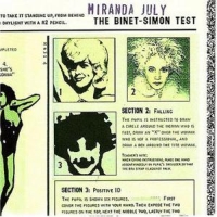 Miranda July - The Binet Simon Test